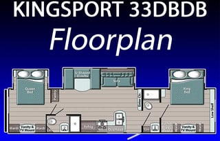 2024 Gulf Stream Kingsport Supreme 33DBDB