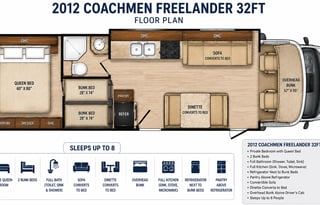 Coachmen – Family Friendly, newly remodeled!