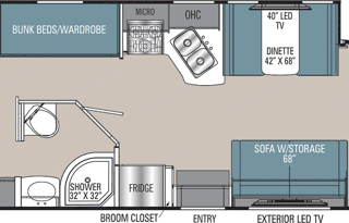 Bunkhouse "Slack Tide" 2021 Coachmen Pursuit 31BH