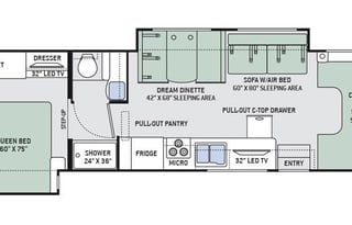2017 Thor Motor Coach Chateau 31L