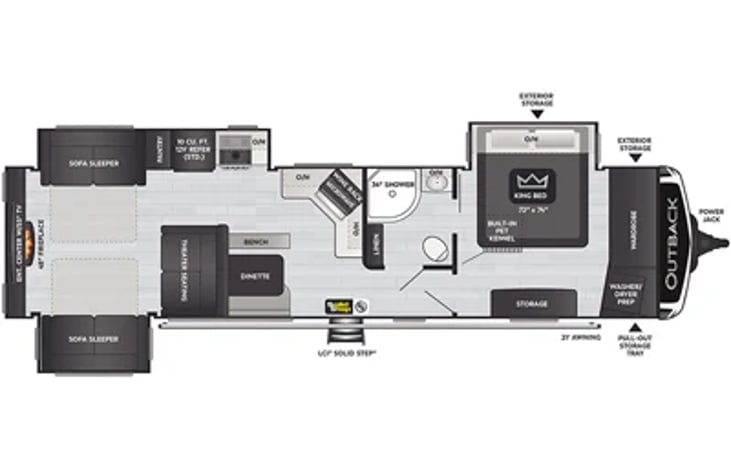 RV Photo