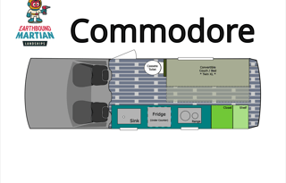 Commodore - An Adventure-Ready Landship