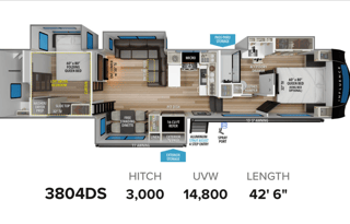 Influenced by nature