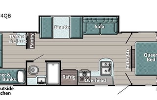 Our Home Away From Home