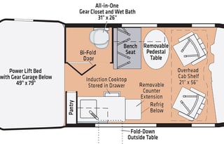 2020 Winnebago Revel 44E