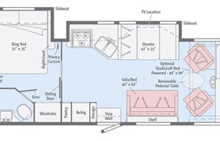 2018 Winnebago Vista 27PE