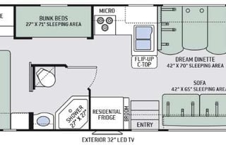 2017 Thor Chateau Super C 35SB (Bunk Bed Model)
