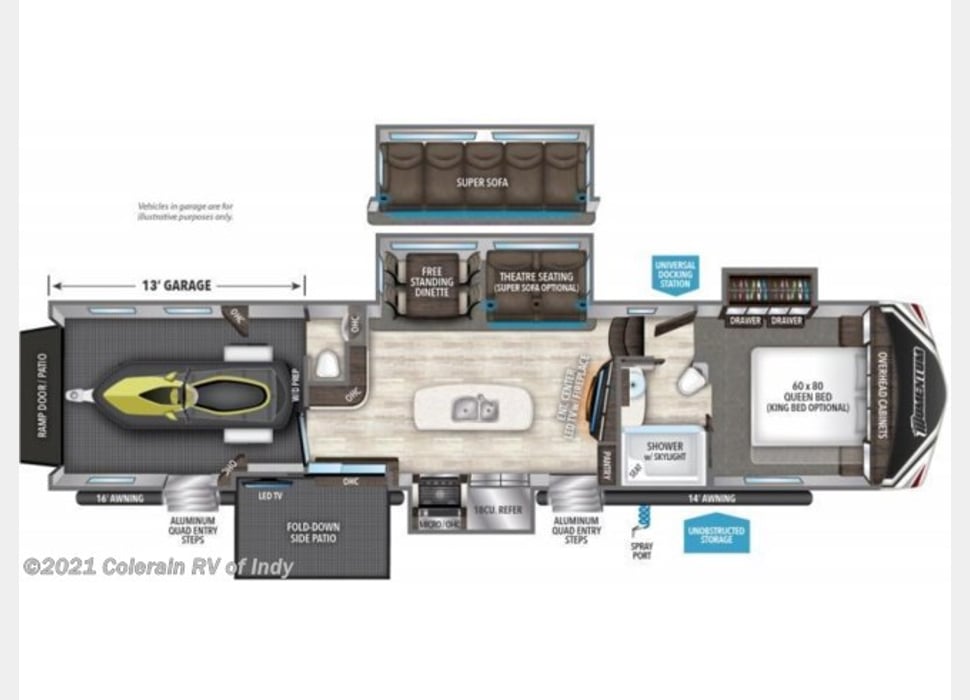 Fifth Wheel rentals in Paso Robles