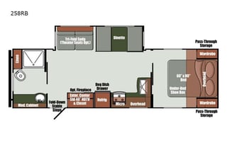 2021 Gulf Stream RV Kingsport Ranch 258RB