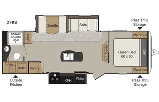 2017 keystone passport