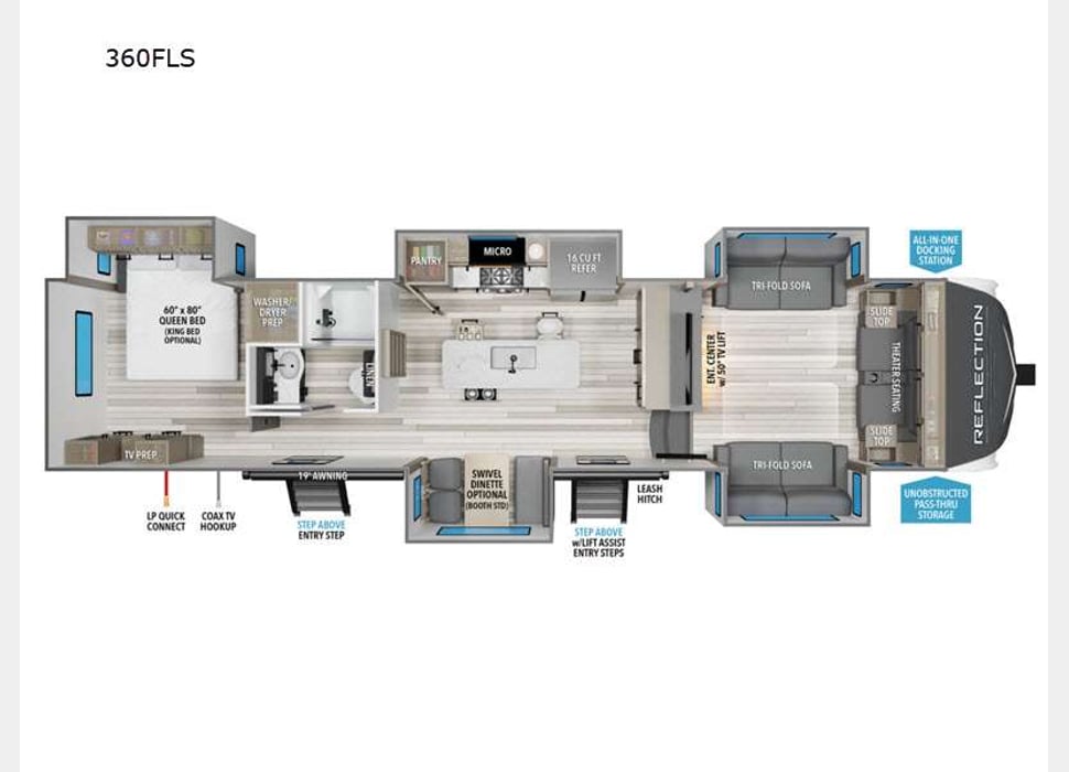 Fifth Wheel rentals in Wills Point