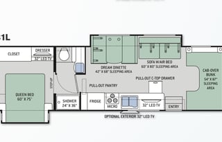 Thor Motor Coach Four Winds