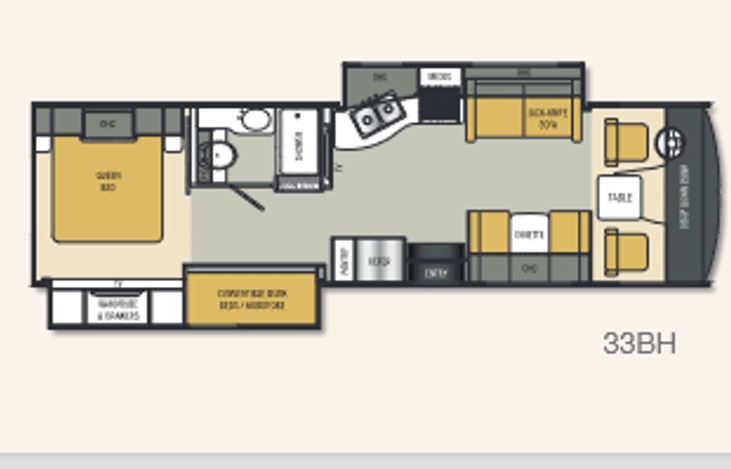 Specifications for Coach