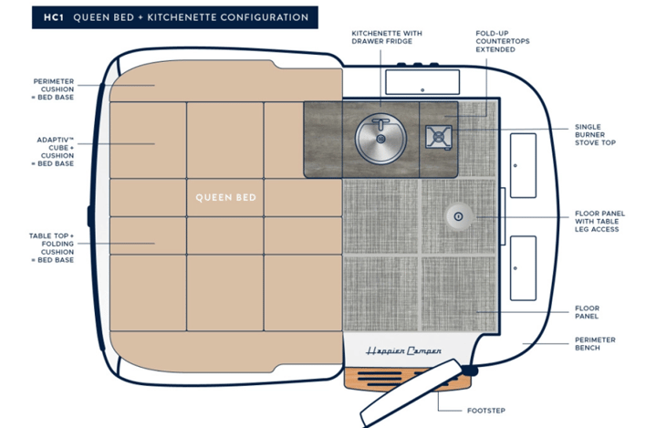 Choose your desired configuration for pick up! This setup is ideal for two people.