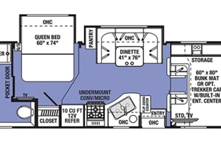 RV layout