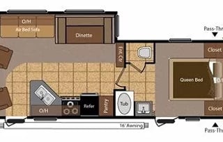 World Cup Camping 20min from GEHA Field