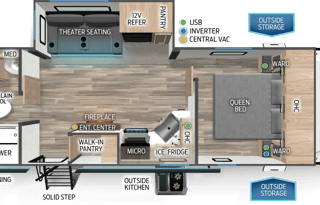 Perfect couples camper