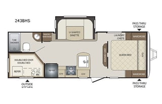 Adventure Starts Here!!