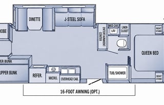 Adventure Ready Family Camper- Sleeps 7-9