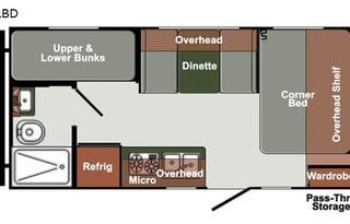 2018 GULFBREEZE 18RBD