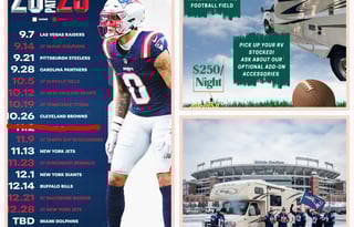 2022 Minnie Winnie 22R