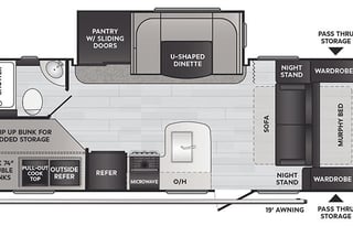 *Cozy 2021 Keystone RV Passport SL 221B  26ft*