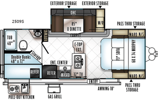 Cozy Family Camper with Goodies!