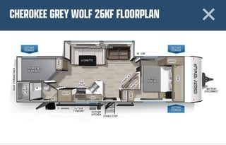 2026 Forest River RV Cherokee Grey Wolf 26BH