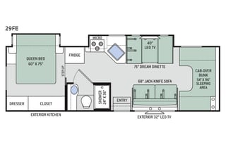 2017 Thor Motor Coach Freedom Elite 29FE