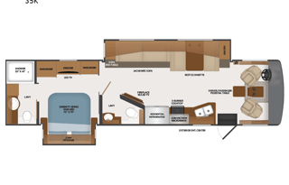 2023 Fleetwood RV Bounder 35K