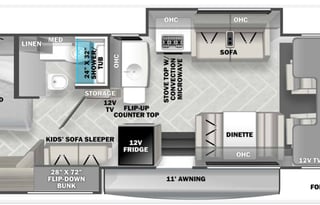 2020 Forest River Forester 32LE
