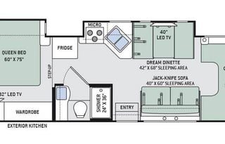 2017 Class C Thor Four Winds - WIFI included