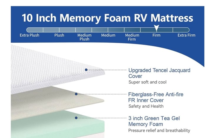 10in memory foam on main bed.