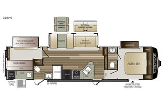 Best weekend ever 2018 Keystone Cougar 34 TSB