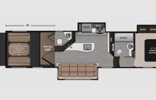 Mountain View RV Rental