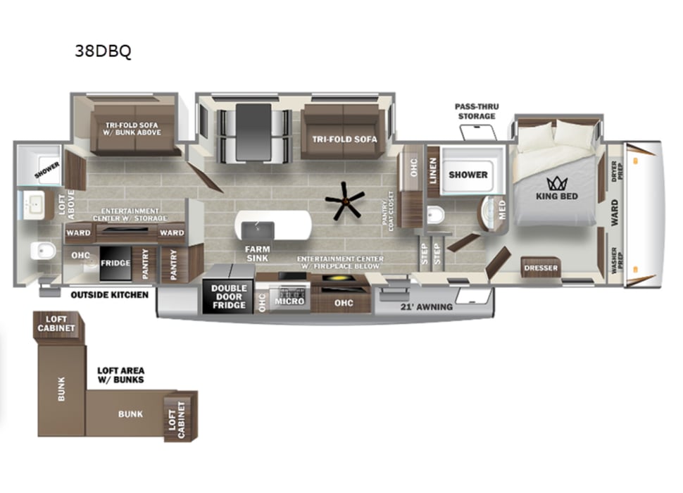 Fifth Wheel rentals in Wichita