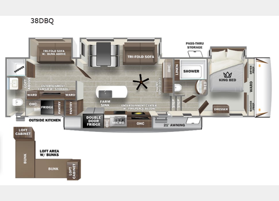 Fifth Wheel rentals in Siloam Springs