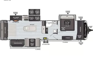 2021 Outback Keystone - Turn Key Ready