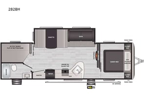 Keystone RV Springdale 282BH