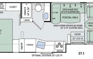 Earth & Sky Nomadic Camp