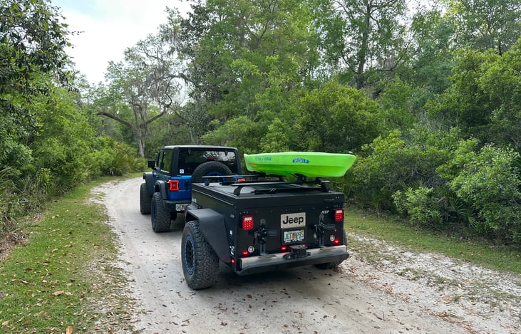 Going Kayaking