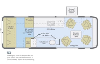 Mercedes Sprinter Winnebago ERA 70X