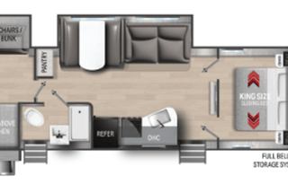 2020 Bunkhouse Adventure