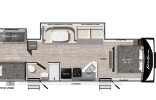 The Ultimate RV Adventure!