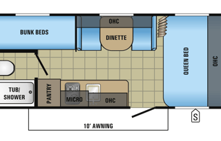 GULLIVER (2017 Jayco Jay Flight SLX 174BH)