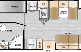 Luxury Family RV • Sleeps 8 • Bunks | Scout