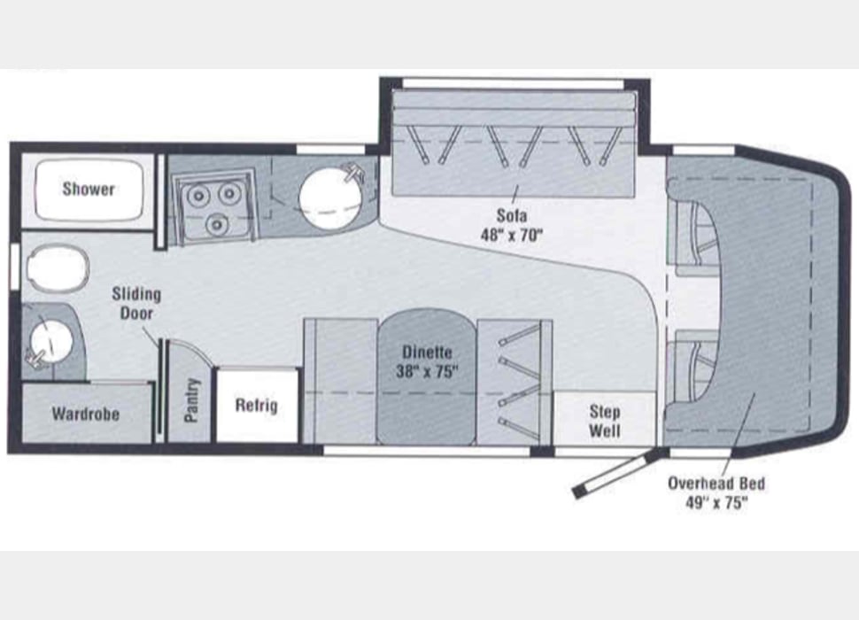 Class C Motor Home rentals in Austin