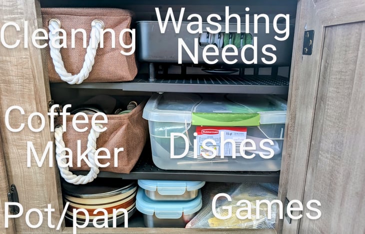 Most likely where to find most included needs. In addition to the area to the left