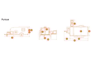 InTech RV Flyer Pursue weekend adventure