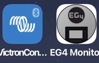 Boujee BoonDocker Bunkhouse-UNLIMITED POWER & WIFI